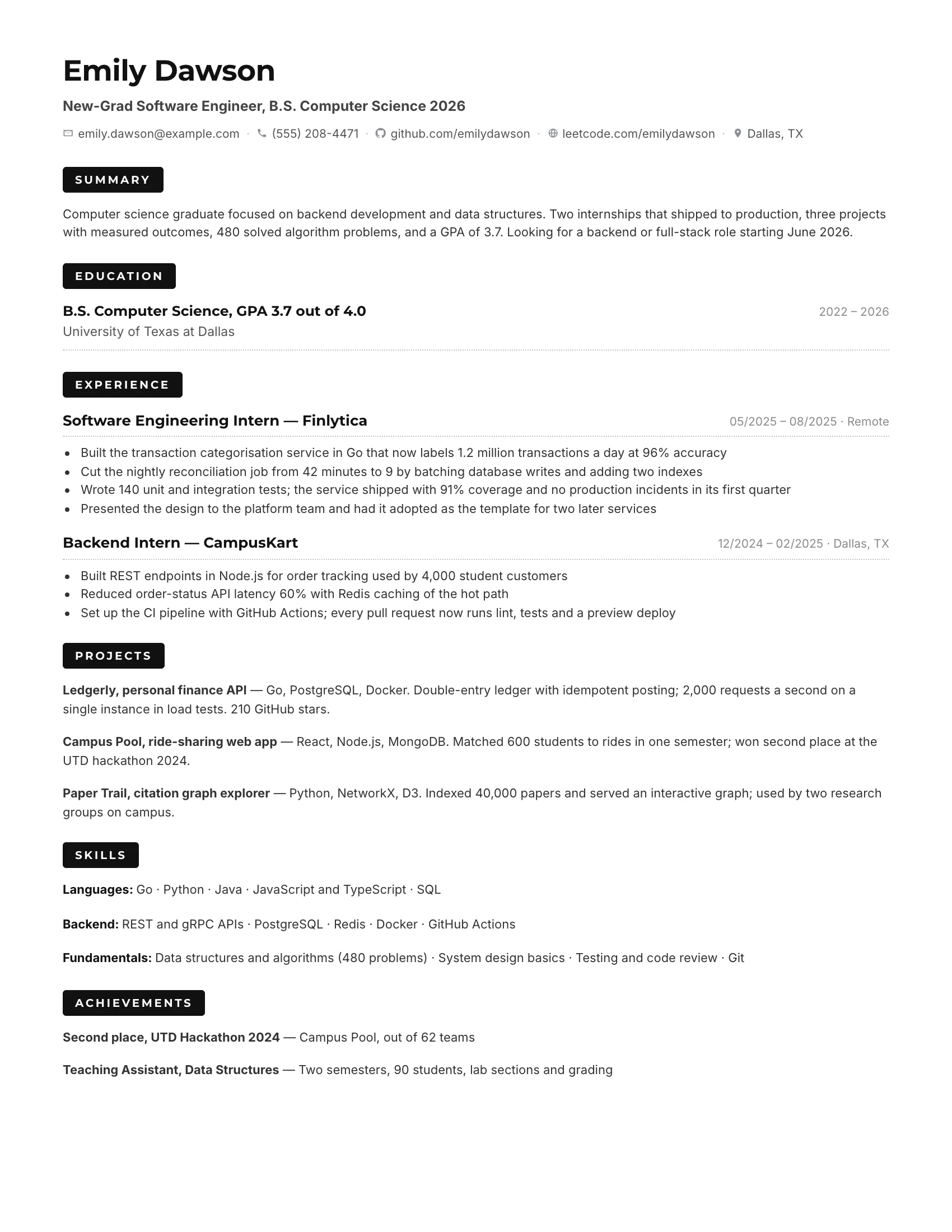 New Grad SWE · Ink resume template preview